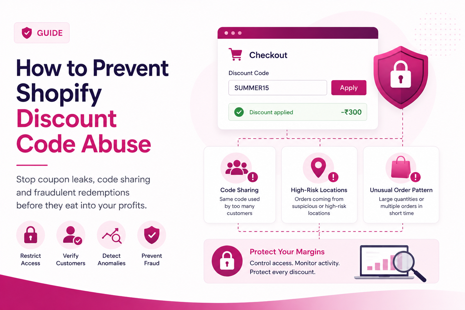 How to Prevent Shopify Discount Code Abuse